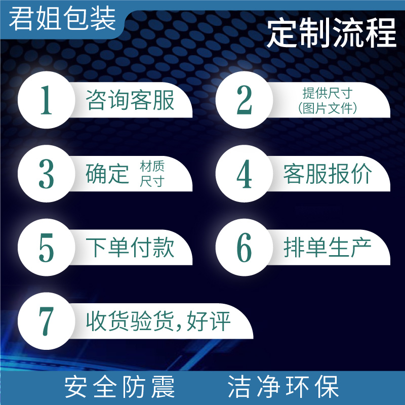 epe珍珠棉泡沫板定做30枚蛋托防震珍珠棉包装膜板材打包保护膜-图1