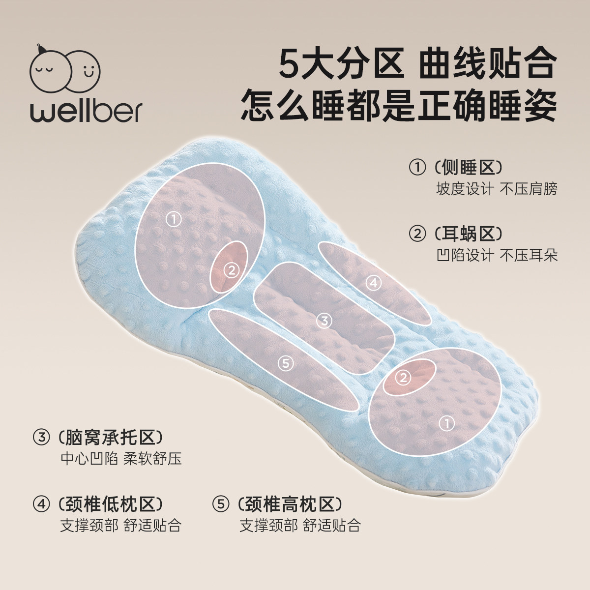 威尔贝鲁儿童枕头1-3-6岁以上婴儿宝宝枕幼儿园专用枕a类四季通用