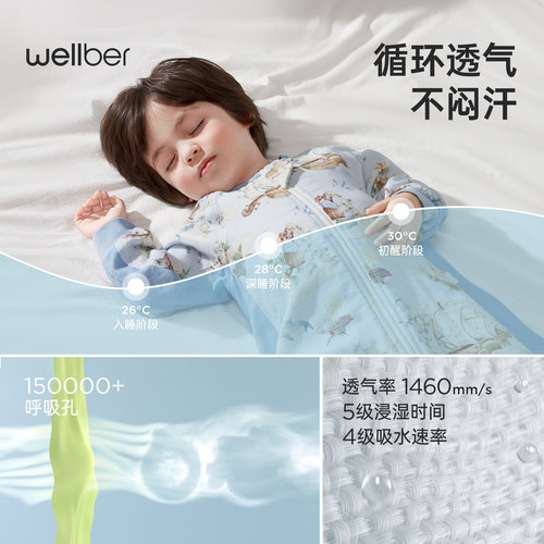 威尔贝鲁婴儿睡袋春夏儿童竹棉纱布分腿睡袋宝宝睡衣薄款四季通用 - 图0