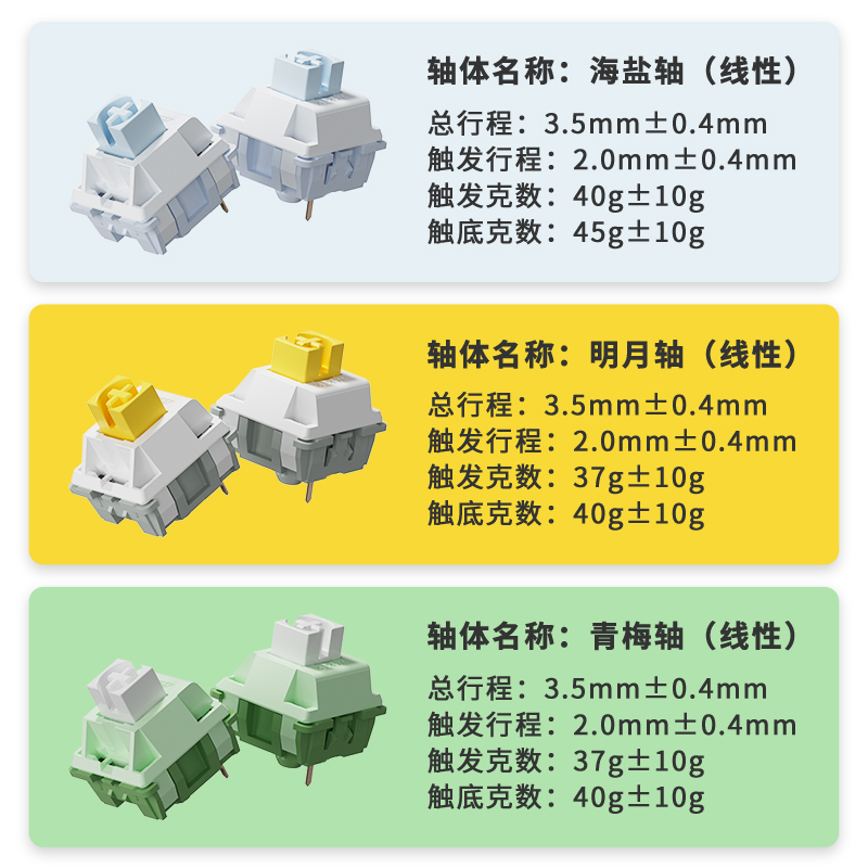 黑爵AK820三模蓝牙机械键盘客制化游戏Gasket结构单键开槽带屏幕