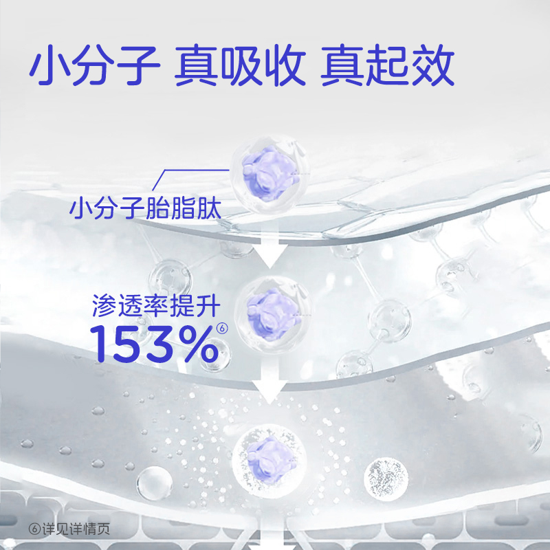 兔头妈妈儿童面霜胎脂面霜春夏凉凉霜舒缓保湿补水宝宝屏障霜分龄