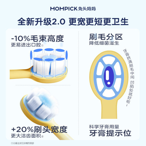 兔头妈妈儿童牙刷宝宝换牙期软毛口腔清洁乳牙护齿万毛牙刷1-3-12 - 图1