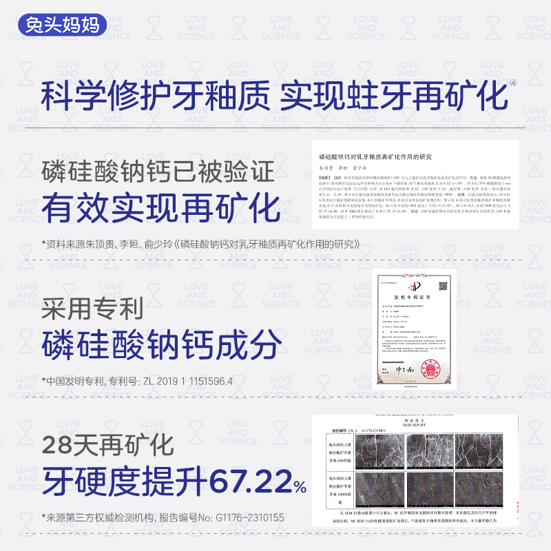 兔头妈妈奥拉氟儿童护牙素牙膏专利磷硅酸钠钙含氟防蛀固齿防龋齿