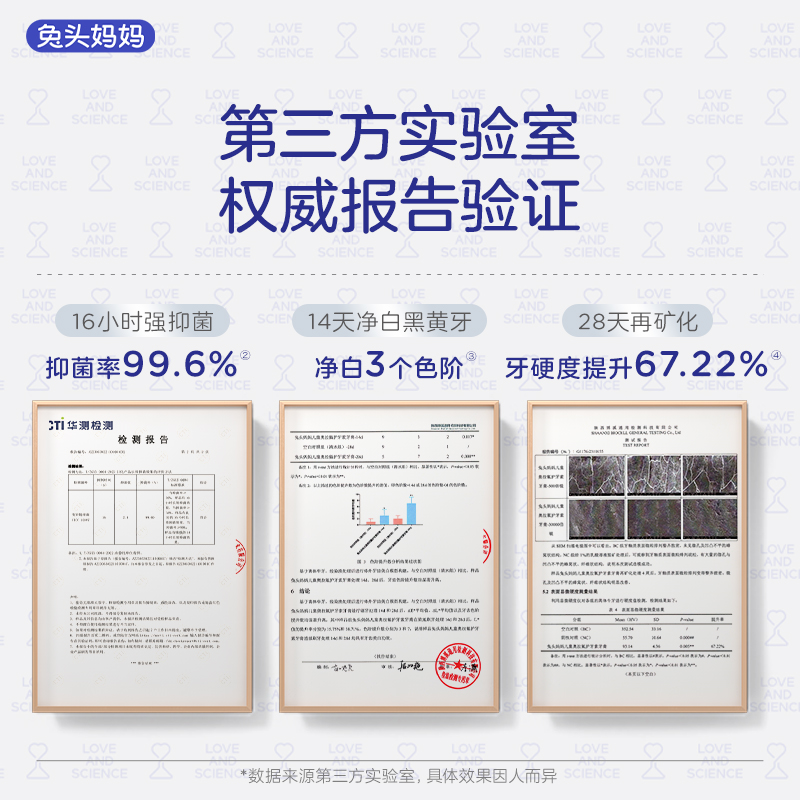 兔头妈妈奥拉氟儿童护牙素牙膏专利磷硅酸钠钙含氟防蛀固齿防龋齿