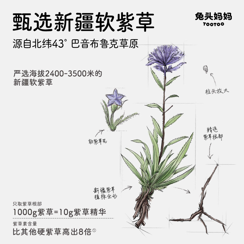 兔头妈妈紫草膏舒缓蚊虫叮咬止痒驱蚊喷雾宝宝婴儿童专用棒