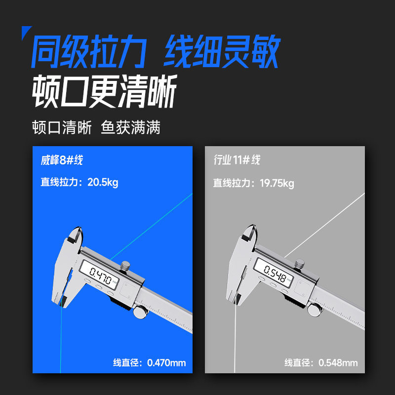 威拓森玩好大物线组主线组成品绑好鱼线线组套装全套鲢鳙巨物专用 - 图1