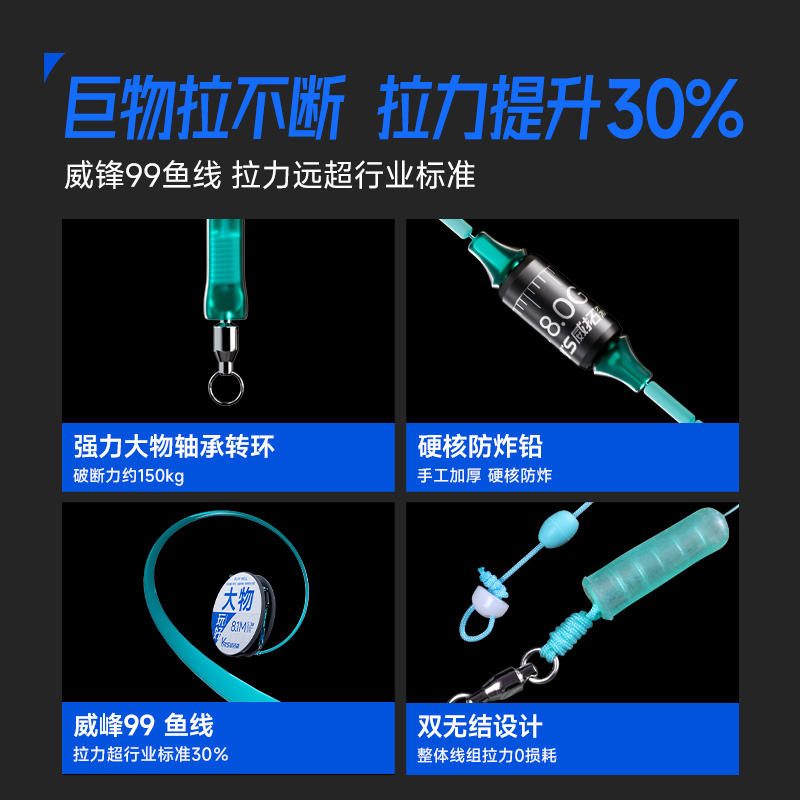 威拓森玩好大物线组主线组成品绑好鱼线线组套装全套鲢鳙巨物专用 - 图0