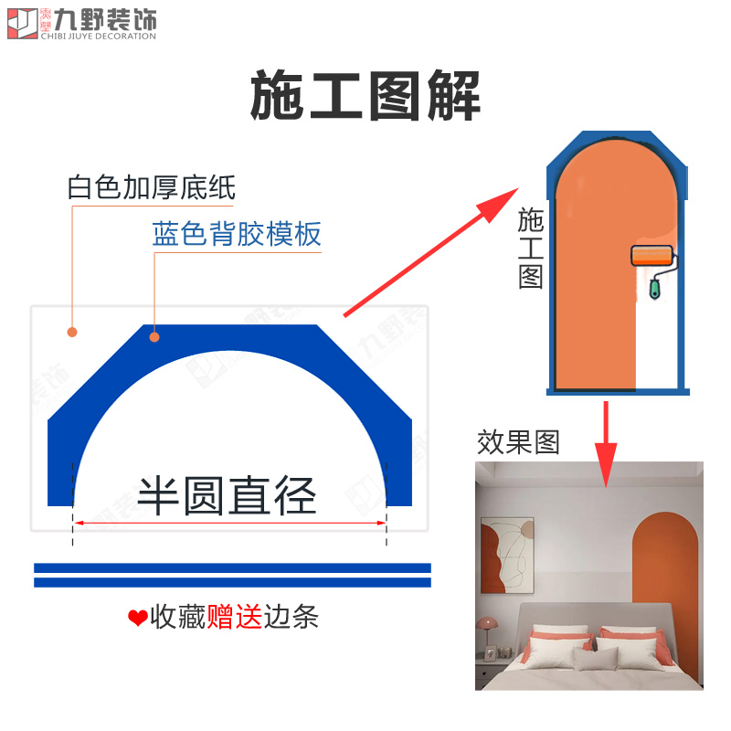 乳胶漆刷漆贴纸拱门圆弧图案几何图形背景墙拼色墙面半圆造型模板 - 图0