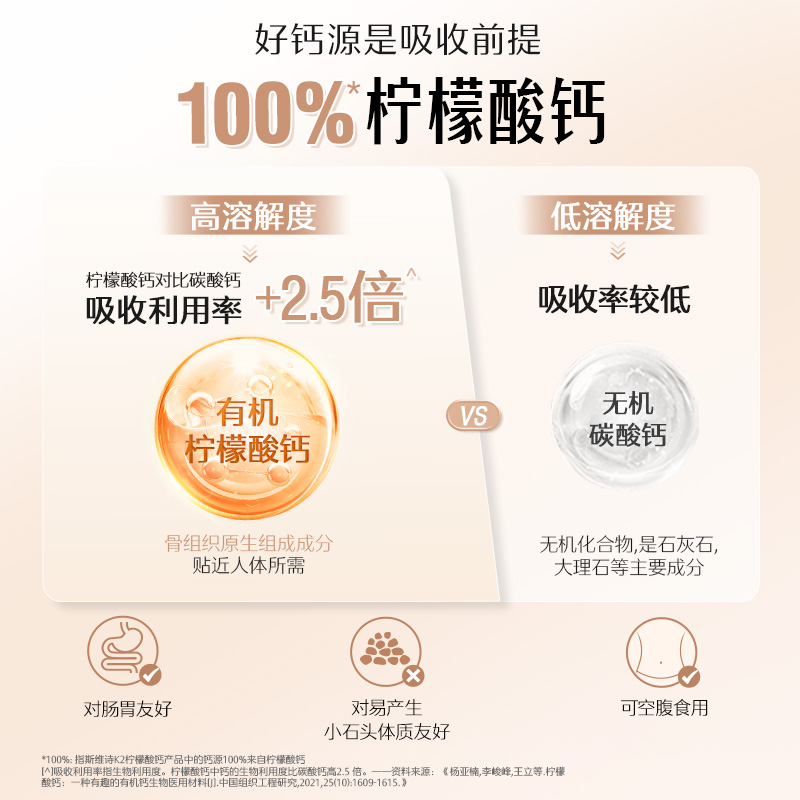 斯维诗Swisse柠檬酸钙片迷你钙孕妇中老年男女补钙青少年维生素d3