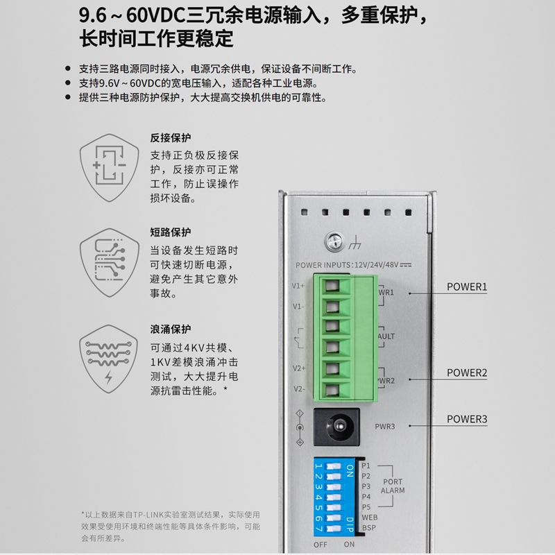 tplink工业交换机5口8路4口16导轨式12V24V48V监控网络网线分线器以太网POE供电千兆百兆4口24口tl-sf1005-图2