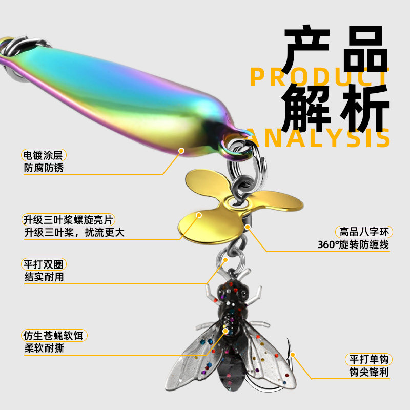 微物苍蝇亮片路亚饵螺旋桨改装飞蝇钩套装马口白条软饵钓组三叶桨,淘宝优惠券,粉丝福利购,淘宝优惠卷