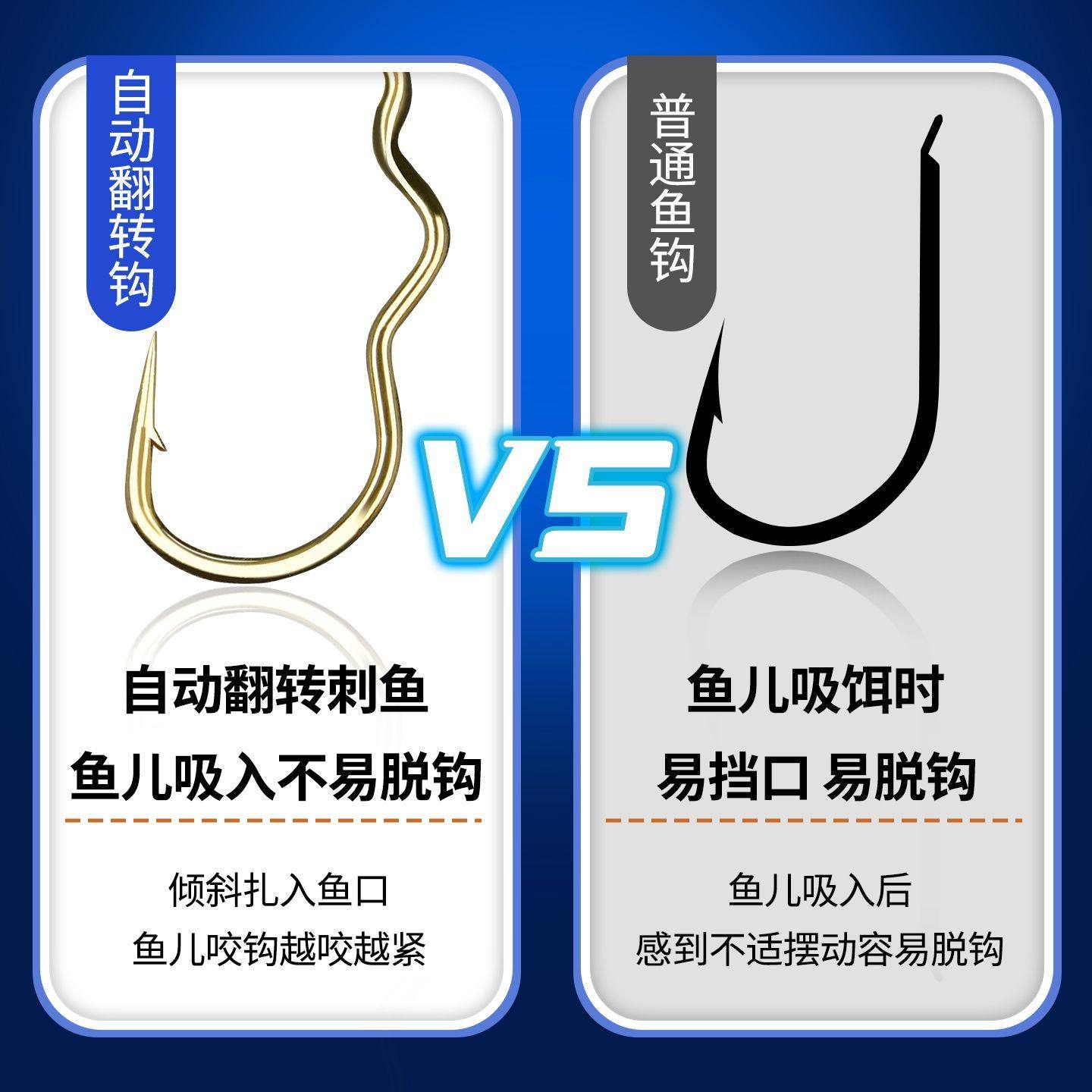 浮钓草鱼线组自动翻转鱼钩路亚浮钓抛竿大力马绑好成品钓组全套装,淘宝优惠券,粉丝福利购,淘宝优惠卷