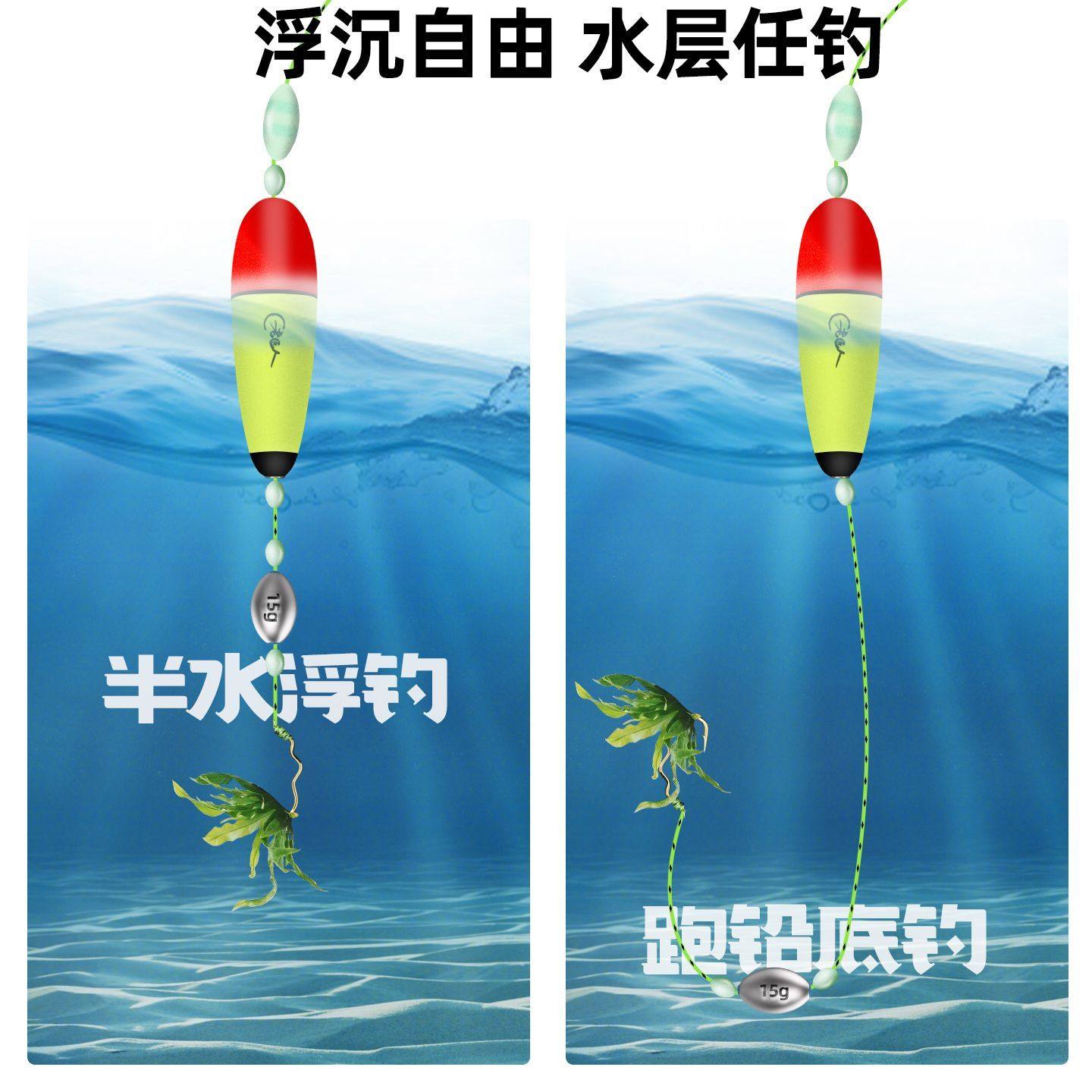 浮钓草鱼线组自动翻转鱼钩路亚浮钓抛竿大力马绑好成品钓组全套装,淘宝优惠券,粉丝福利购,淘宝优惠卷