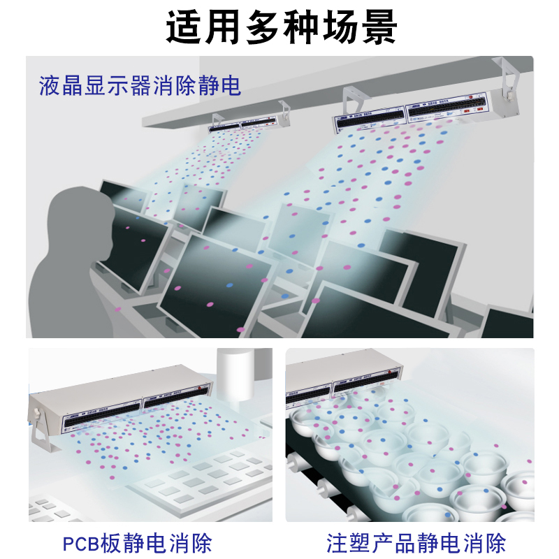 laiyi莱谊离子风机拓展悬挂式防静电离子风扇工业除静电消除器488 - 图1