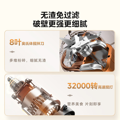 美的破壁机家用大容量轻音全自动多功能豆浆机榨汁机辅食一体正品 - 图1