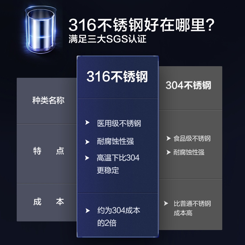 美的电热水瓶316不锈钢恒温热水壶家用大容量自动烧水壶保温一体 - 图0