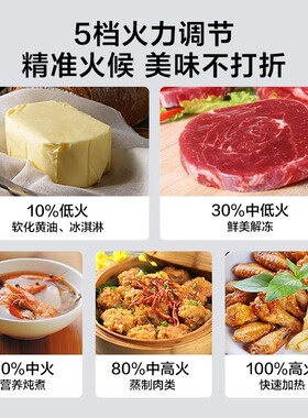 美的微波炉20升平板变频一级能效