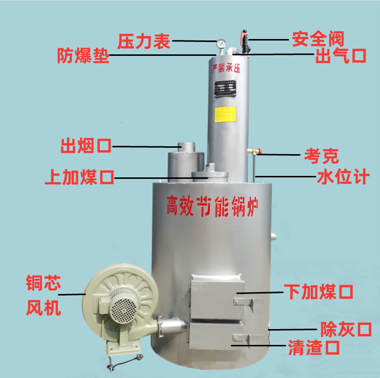 节能新式夹层反烧蒸汽锅炉商用蒸酒食用菌灭菌豆腐无烟烧煤柴锅炉 - 图1