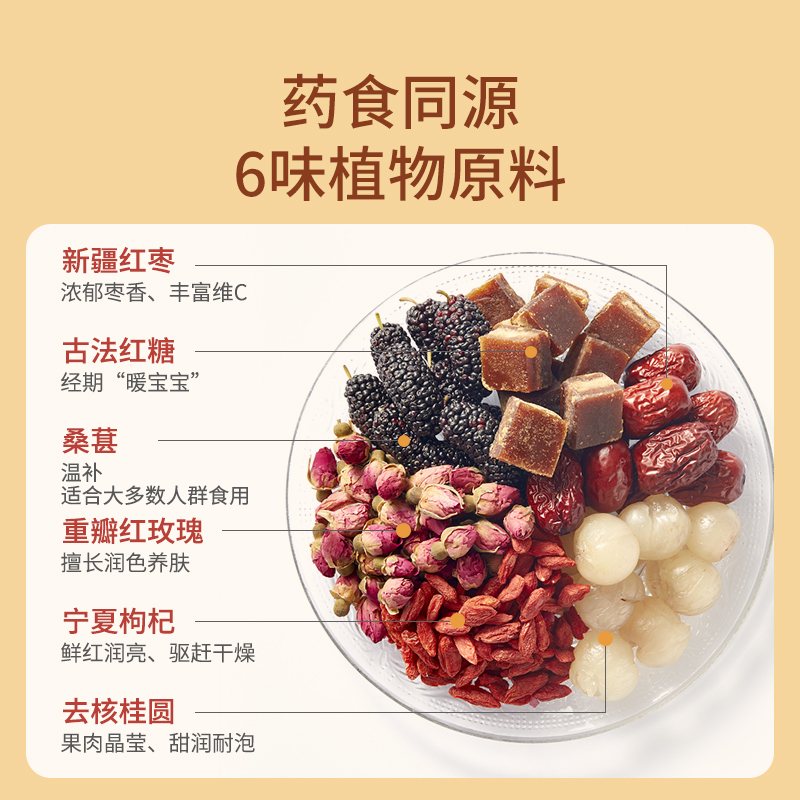 心想红枣桂圆枸杞茶袋泡袋装养生茶 心想组合型花茶