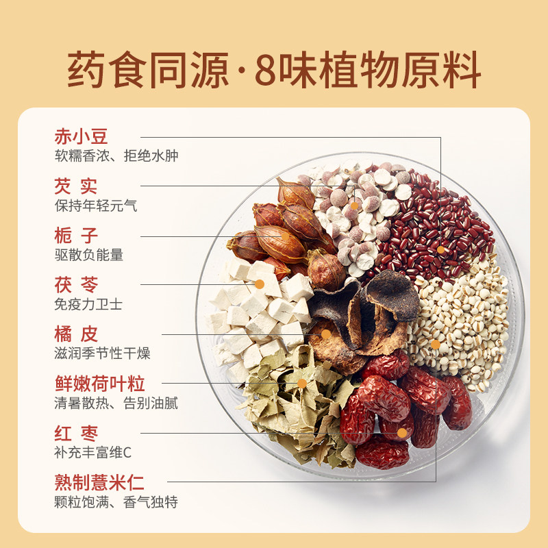 心想薏米包冲泡去湿男女荷叶茶 心想代用/花草茶