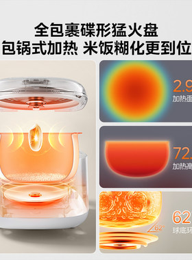 美的电饭煲3L家用智能多功能小型电饭锅2到4人官方正品不粘锅新款