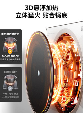 美的电磁炉2200W大火力爆炒触控九档调火黑晶面板防水易清洁家用