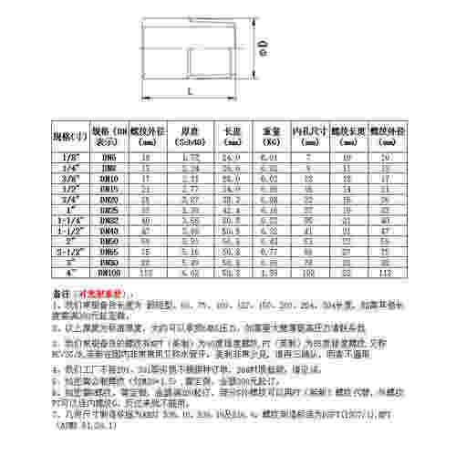 单头管外丝BSPT短型64KG高压管件Sch40焊接304316L天佑管业11643 - 图1