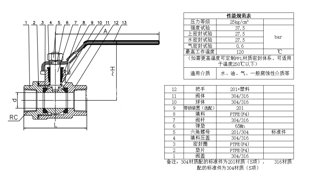 二片式球阀25KG轻型内螺纹2pcQ11F-16内丝304316不锈钢牙口扣805 - 图2