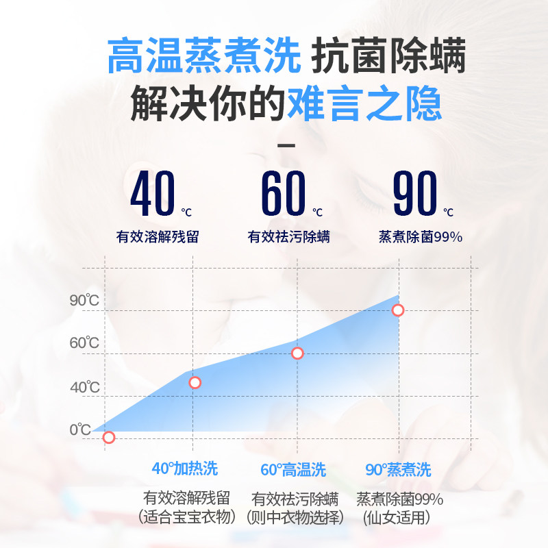 新飞迷你高温煮洗内衣裤杀菌洗衣机 新飞欧品洗衣机