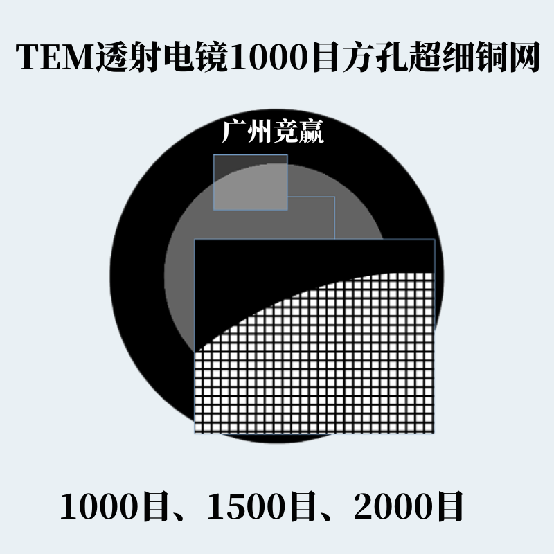 广州竞赢超细铜网方孔载网TEM透射电镜显微镜1000目1500目2000目 - 图0