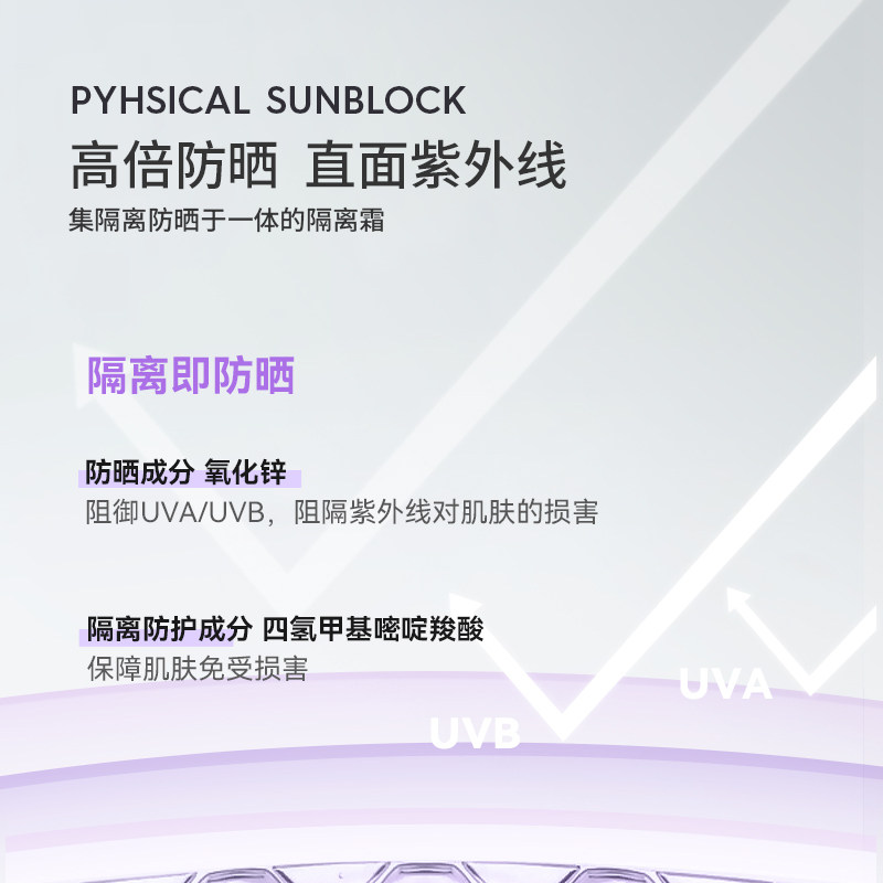 德妃紫苏隔离防紫外女清爽+防晒霜 dermafirm海外隔离/妆前