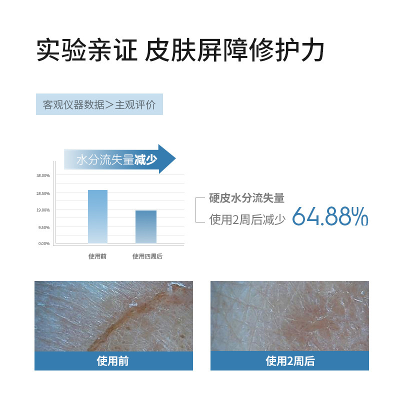 dermafirm /德妃m4安肌养肤爽肤水 dermafirm海外化妆水/爽肤水
