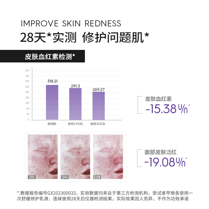 德妃紫苏乳液秋冬保湿补水舒缓修复平衡肌肤控油滋润正品旗舰店