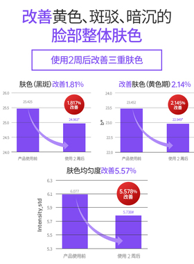 德妃提亮小银管面霜50ml进阶焕白