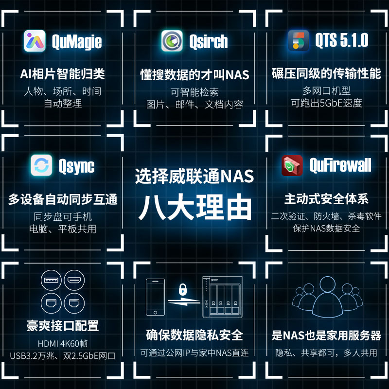 威联通NAS TS-464C2 X86四核 SSD散热升级稳定高速快取私有云 NAS家用网络存储器-图3