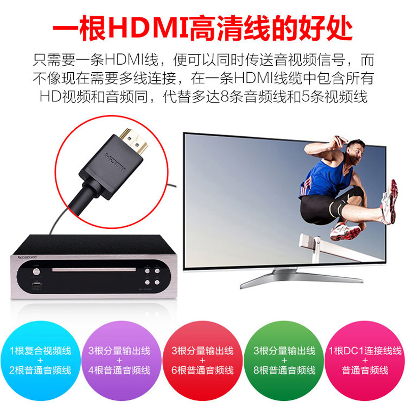 Nobsound/诺普声 dv-525dvd影碟机 家用高清儿童evd播放机vcd usb - 图3