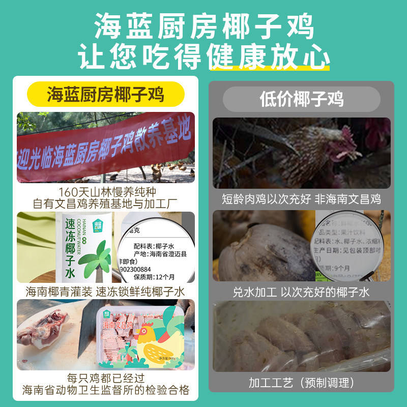 【活动专享】海蓝厨房双人版海南椰子鸡全套餐1927g文昌鸡肉火锅,淘宝优惠券,粉丝福利购,淘宝优惠卷