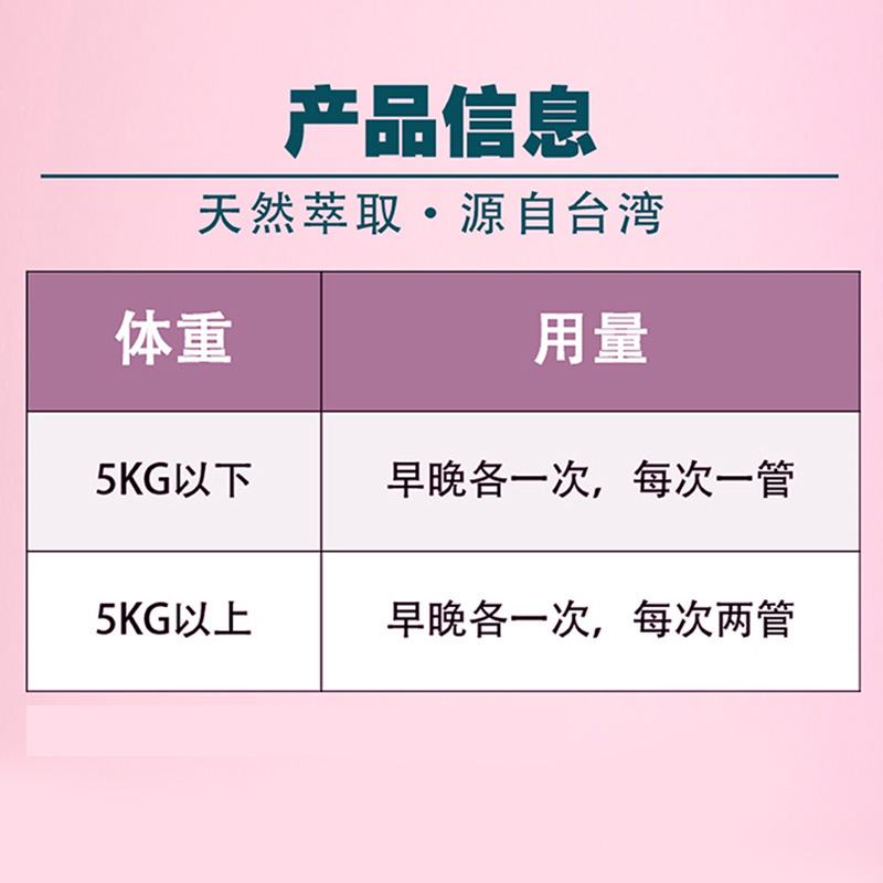 台湾ALICAN泪痕液宠物狗狗猫咪去泪痕神器比熊加菲博美泰迪口服液 - 图0