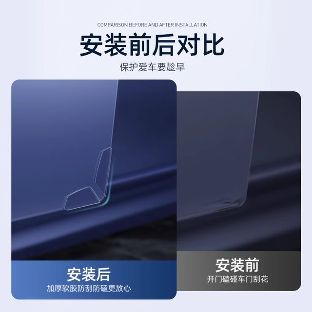 The door is called anti-collision sticker door opening protection tool