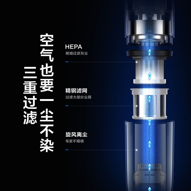 美的无线手持车载吸尘器H3车家两用卧式小型大吸力大功率便携外带