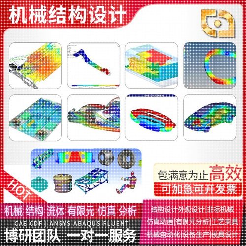 CFD模拟CAE彷真Ansys Abaqus Fluent Adams lsdyna有限元分析代做 - 图2