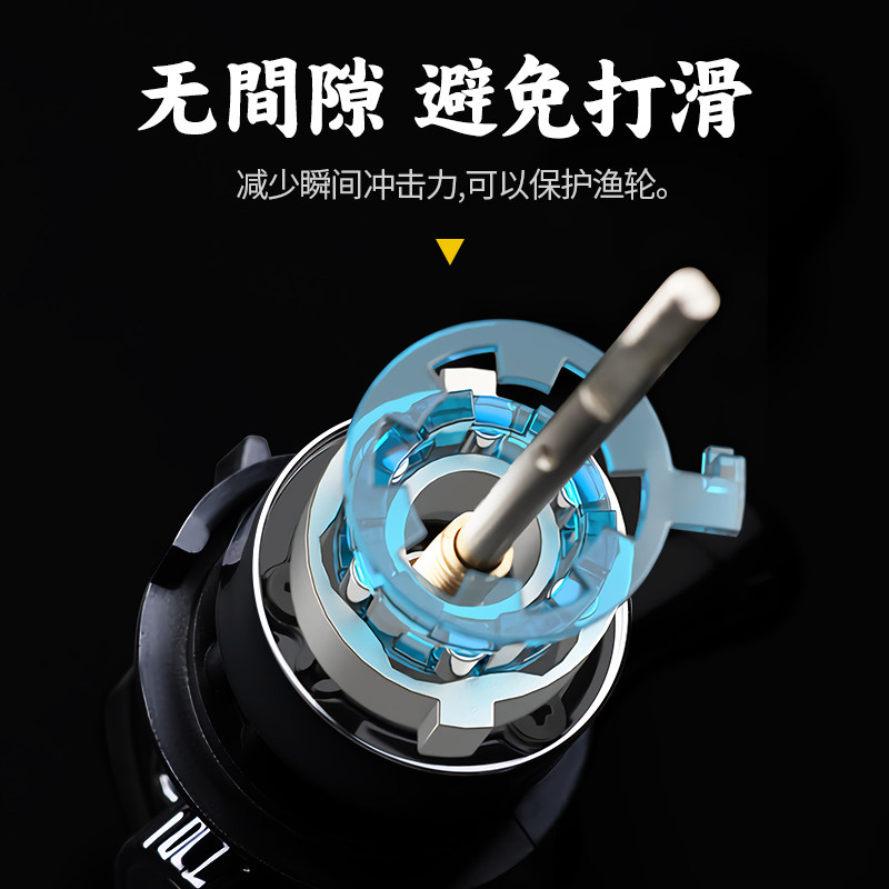 池刃纺车轮全金属正品远投路亚海钓 池刃鱼线轮