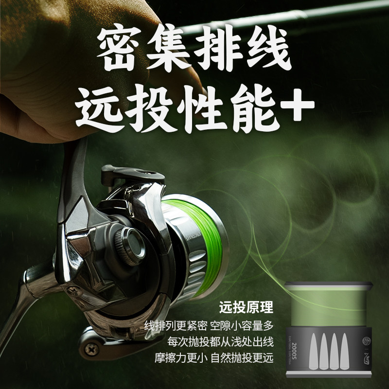 池刃蝰首二代碳纤维路亚套装全套马口远投鳜鱼鲈鱼翘嘴直柄鱼竿,淘宝优惠券,粉丝福利购,淘宝优惠卷