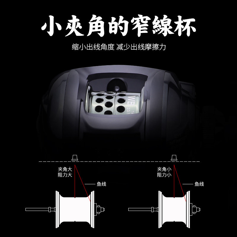 池刃微物水滴轮单轻量左右手浅线杯 池刃鱼线轮