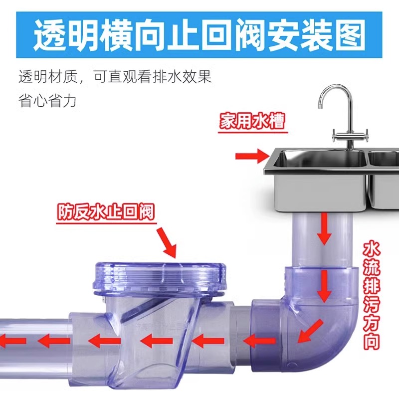 透明止回阀防臭返水倒灌50PVC止逆单向 阀门厨房排水管水槽下水道 - 图0