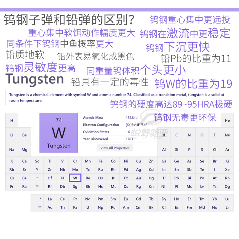 EYEs出口精品 钨钢子弹铅坠路亚德州钓组不伤线卡罗空心坠腰鼓直 - 图0