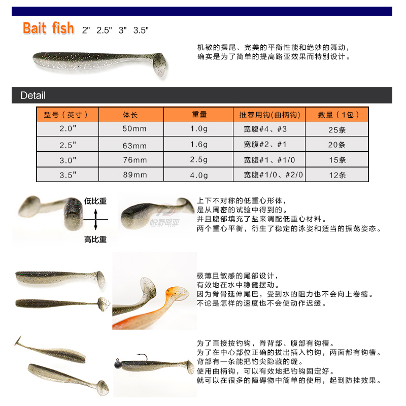 ZERG虫族Baitfish2寸2.5吋3吋3.5吋 光面T尾鱼 软饵软虫20-25条/ - 图2