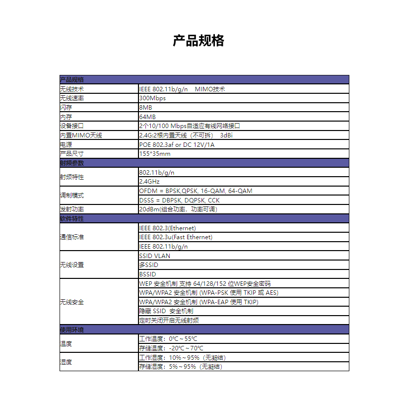 D-Link/友讯 DI-600WP 300M吸顶式无线AP 高通高性能芯片 支持标准POE或外置电源供电 AC统一管理 酒店学校AP - 图2