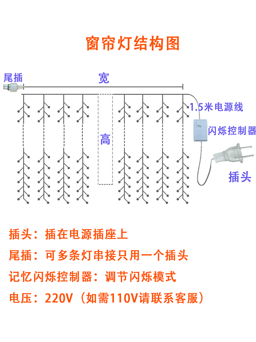窗帘彩灯窗帘星星灯窗帘灯瀑布灯背景满天星圣诞节日装饰氛围灯 - 图3