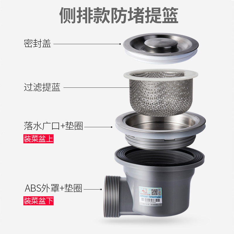 潜水艇厨房水槽排水管配件下水器洗碗机水池单双洗菜盆防臭下水管,淘宝优惠券,粉丝福利购,淘宝优惠卷